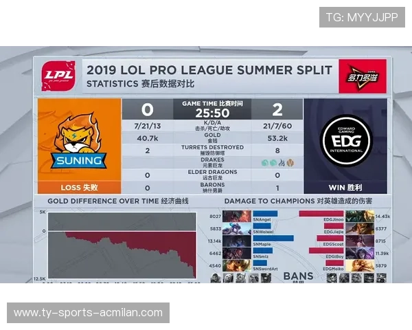 “季后赛资格逐步明朗，焦点战役带你直击现场”