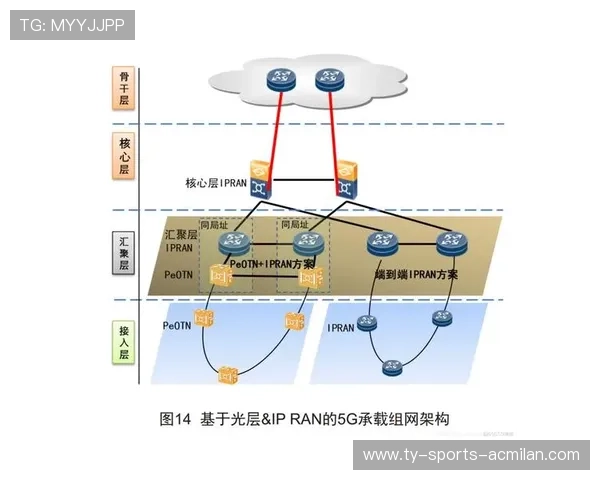 射击弹道控制技术成为制胜关键